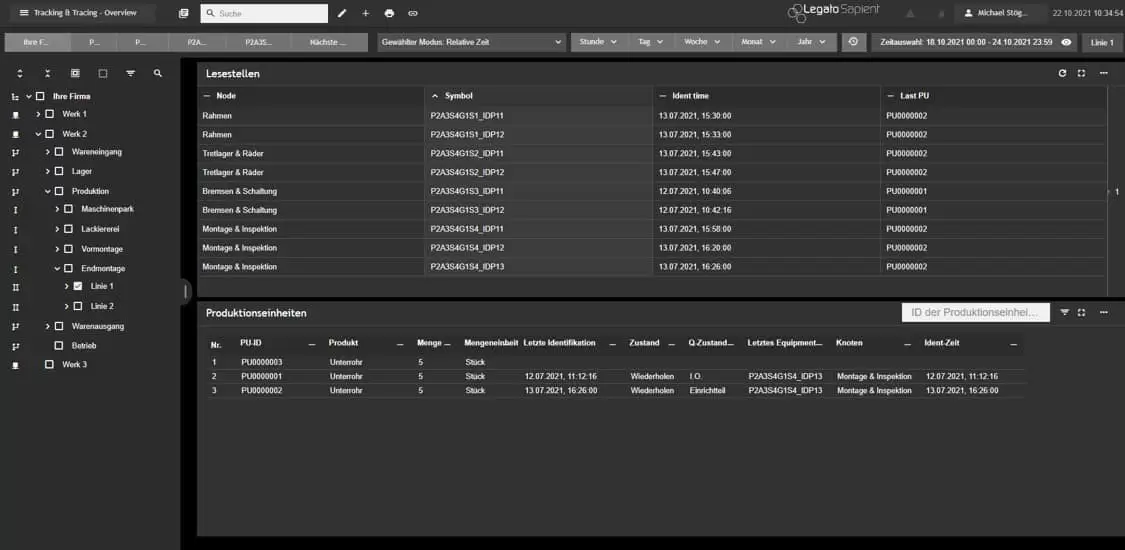 Track & Trace Dashboard eines Produktionsbereiches