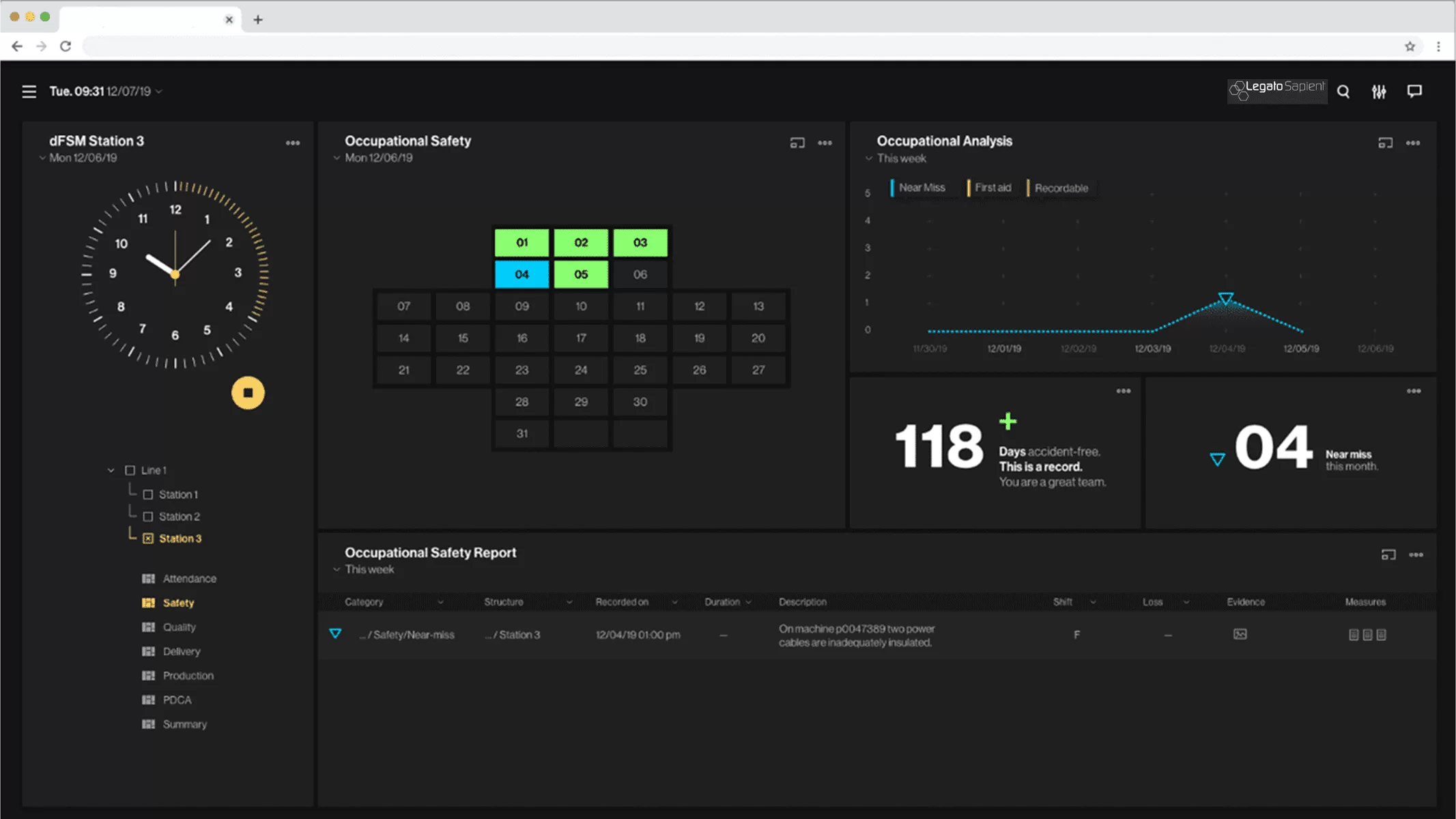 digital shopfloor management dashboard for station 3