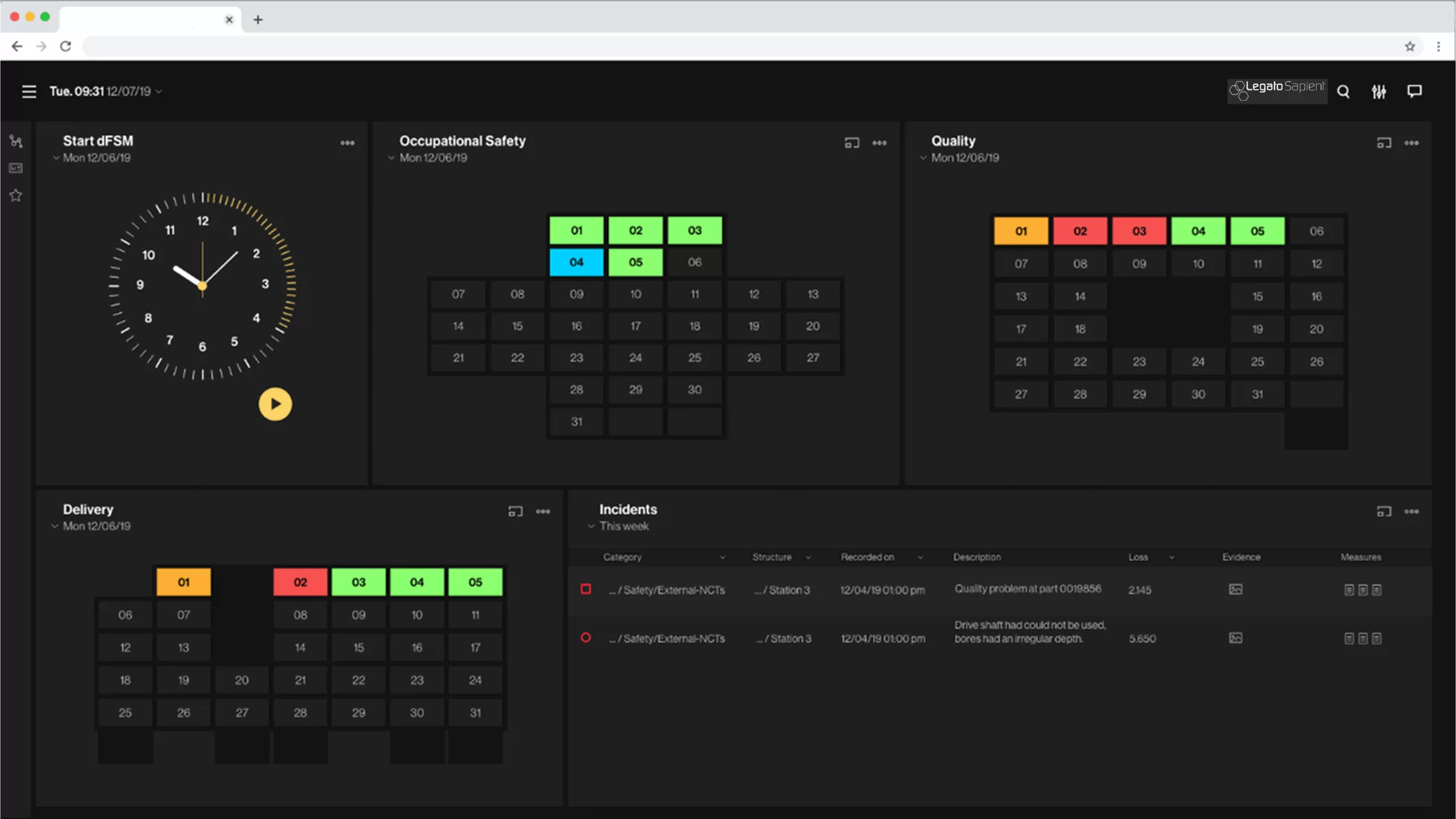 digital shopfloor management start dashboard