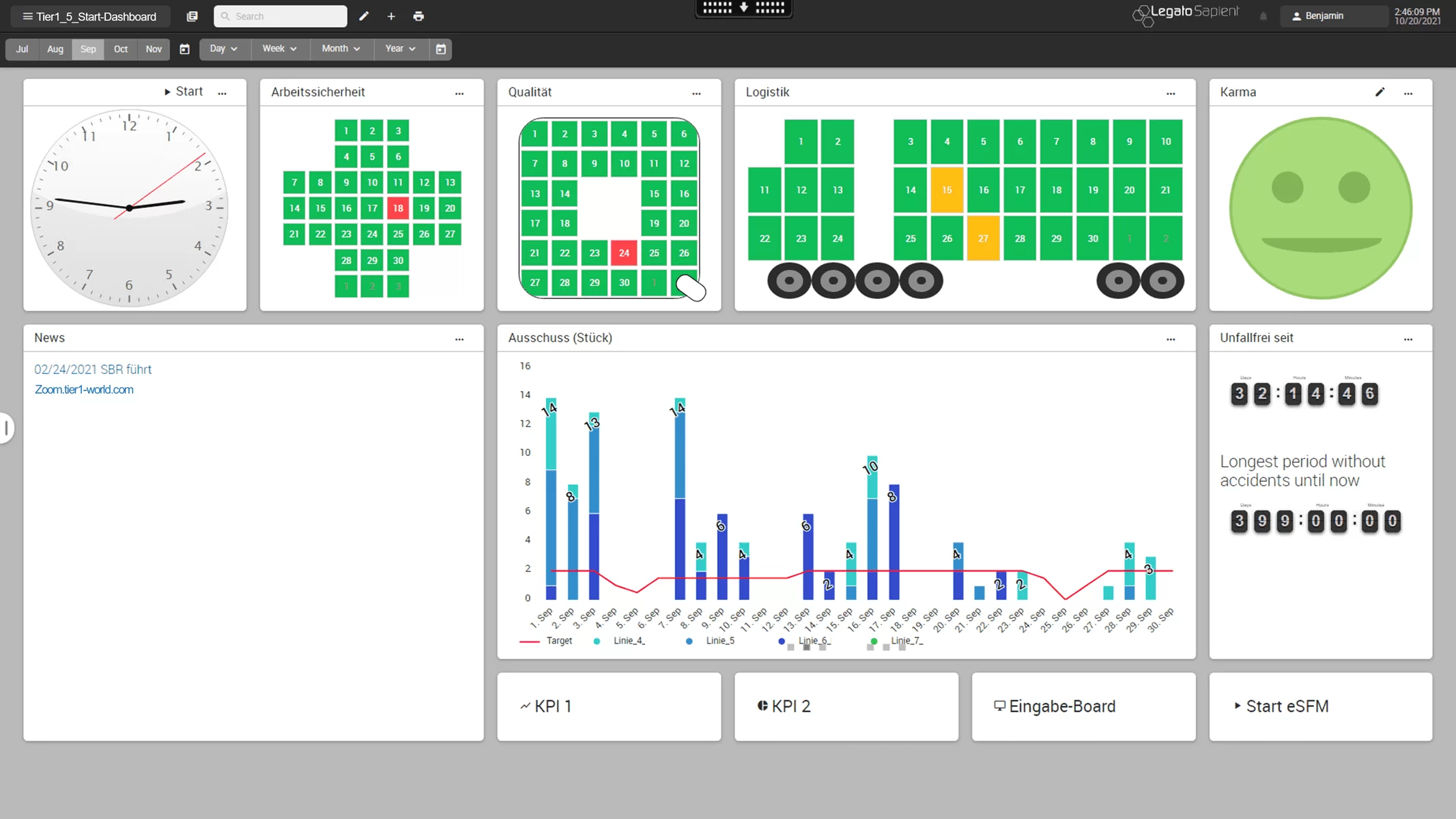 shopfloor-management-example-start-dashboard