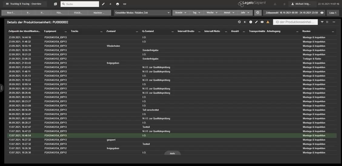 track & trace with PU coordination analysis